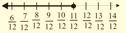 Algebra 1, Chapter SH, Problem 5.1.12EP , additional homework tip  1