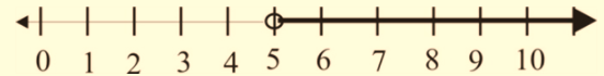 Algebra 1, Chapter SH, Problem 5.1.4EP , additional homework tip  1