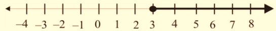 Algebra 1, Chapter SH, Problem 5.1.7EP , additional homework tip  1