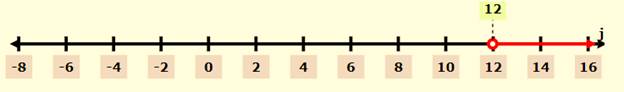 Algebra 1, Chapter SH, Problem 5.4.12EP 