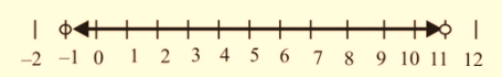 Algebra 1, Chapter SH, Problem 5.4.2EP 