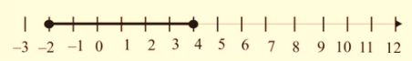 Algebra 1, Chapter SH, Problem 5.4.3EP 