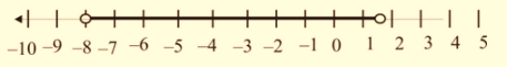 Algebra 1, Chapter SH, Problem 5.4.6EP 