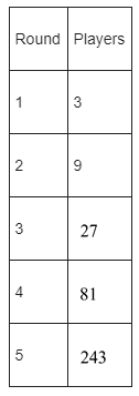 Algebra 1, Chapter SH, Problem 9.9.7EP 