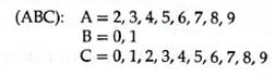 Algebra 2, Chapter 0.4, Problem 16E , additional homework tip  1