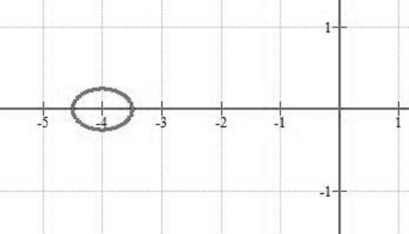 Algebra 2, Chapter 10, Problem 16PT 