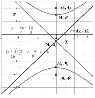 Algebra 2, Chapter 10, Problem 48SGR 