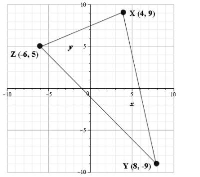 Algebra 2, Chapter 10.1, Problem 41PPS 