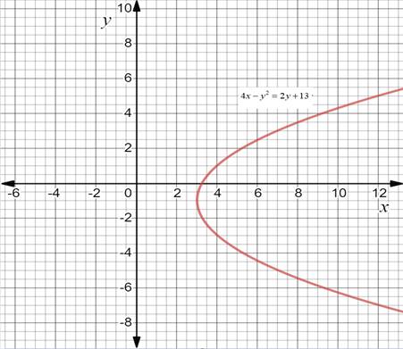 Algebra 2, Chapter 10.2, Problem 25PPS 