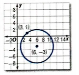 Algebra 2, Chapter 10.3, Problem 20PPS 