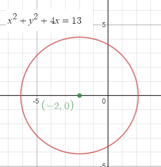 Algebra 2, Chapter 10.3, Problem 39PPS 