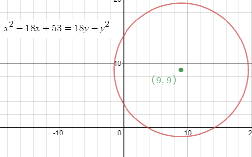 Algebra 2, Chapter 10.3, Problem 44PPS 