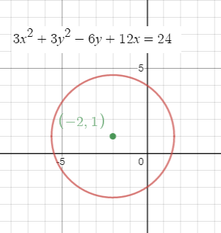 Algebra 2, Chapter 10.3, Problem 46PPS 