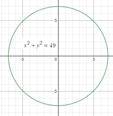 Algebra 2, Chapter 10.3, Problem 57PPS , additional homework tip  3