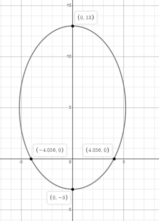 Algebra 2, Chapter 10.4, Problem 26PPS 