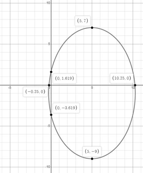 Algebra 2, Chapter 10.4, Problem 7CYU 