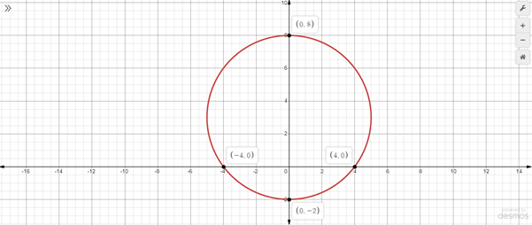 Algebra 2, Chapter 10.5, Problem 57SR , additional homework tip  5