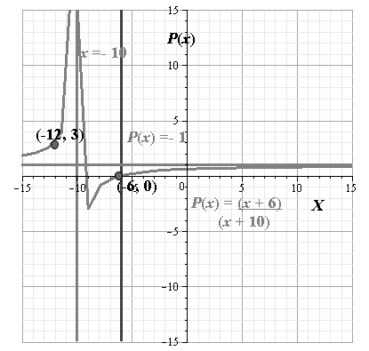 Algebra 2, Chapter 10.5, Problem 59SR 