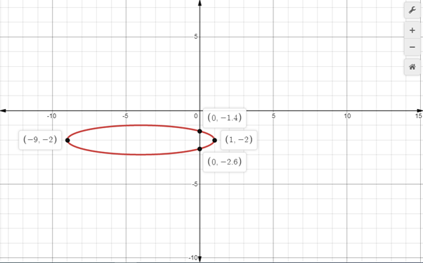 Algebra 2, Chapter 10.6, Problem 55SR 