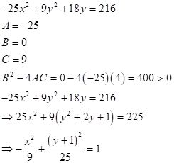 Algebra 2, Chapter 10.6, Problem 5E , additional homework tip  4