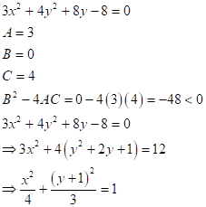 Algebra 2, Chapter 10.6, Problem 7E , additional homework tip  4