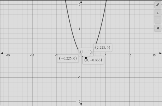 Algebra 2, Chapter 10.6, Problem 8CYU , additional homework tip  5