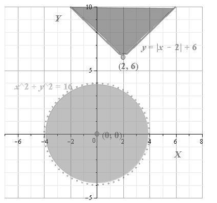 Algebra 2, Chapter 10.7, Problem 37PPS , additional homework tip  2