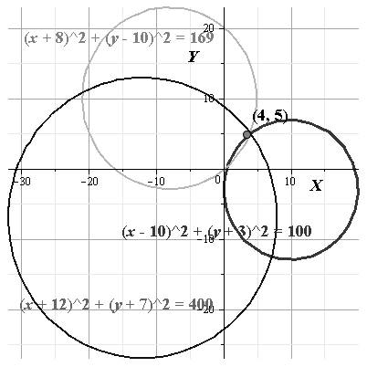 Algebra 2, Chapter 10.7, Problem 40PPS 
