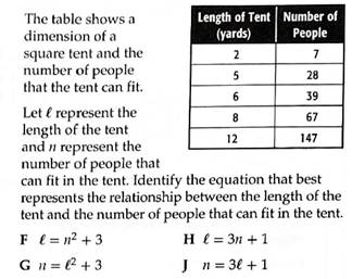 Algebra 2, Chapter 11, Problem 6STP 