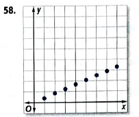 Algebra 2, Chapter 11.4, Problem 58PPS , additional homework tip  2