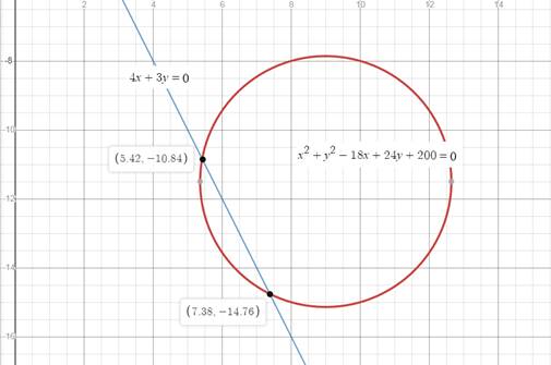 Algebra 2, Chapter 11.7, Problem 49STP 