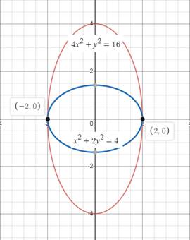 Algebra 2, Chapter 11.7, Problem 50STP 