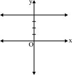 Algebra 2, Chapter 12.5, Problem 32STP 