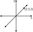 Algebra 2, Chapter 12.6, Problem 46STP 