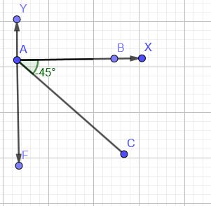 Algebra 2, Chapter 13, Problem 2SGR 
