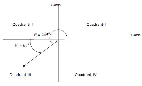 Algebra 2, Chapter 13.5, Problem 53S 