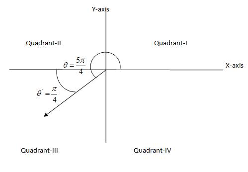 Algebra 2, Chapter 13.5, Problem 55S 