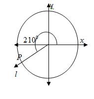 Algebra 2, Chapter 13.6, Problem 29PPS , additional homework tip  4