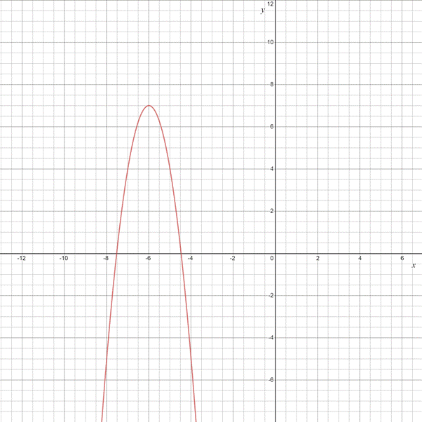 Algebra 2, Chapter 13.7, Problem 63S 