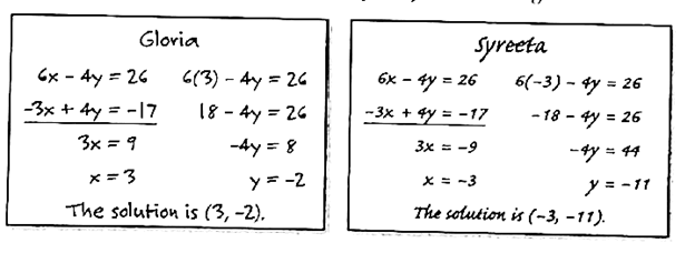 Algebra 2, Chapter 3.2, Problem 64HP 