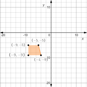 Algebra 2, Chapter 3.4, Problem 14PPS , additional homework tip  3