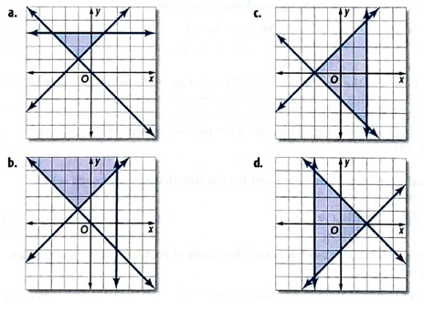 Algebra 2, Chapter 3.4, Problem 31HP , additional homework tip  1