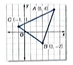 Algebra 2, Chapter 4, Problem 19SGR , additional homework tip  1