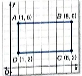 Algebra 2, Chapter 4, Problem 23SGR 
