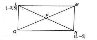 Algebra 2, Chapter 4.3, Problem 53HP 