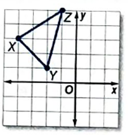 Algebra 2, Chapter 4.4, Problem 37PPS , additional homework tip  1
