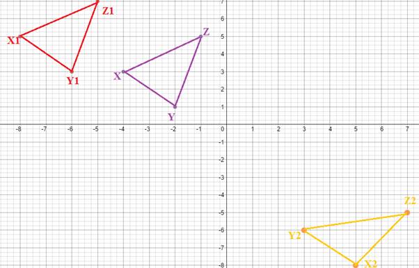 Algebra 2, Chapter 4.4, Problem 37PPS , additional homework tip  2