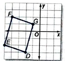 Algebra 2, Chapter 4.4, Problem 38PPS , additional homework tip  1