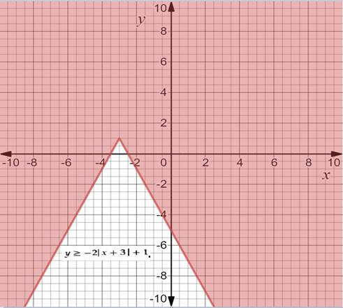 Algebra 2, Chapter 4.4, Problem 59STP 