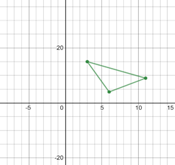 Algebra 2, Chapter 4.5, Problem 3CYP 